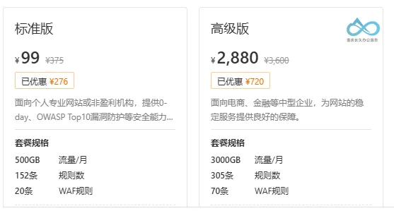 premium pack costs for 2880 yuan.